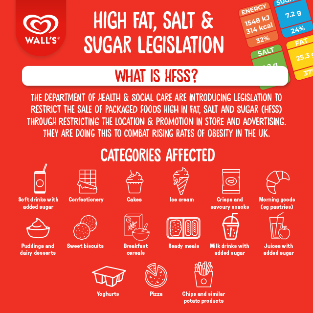 Download the full HFSS guide for more information